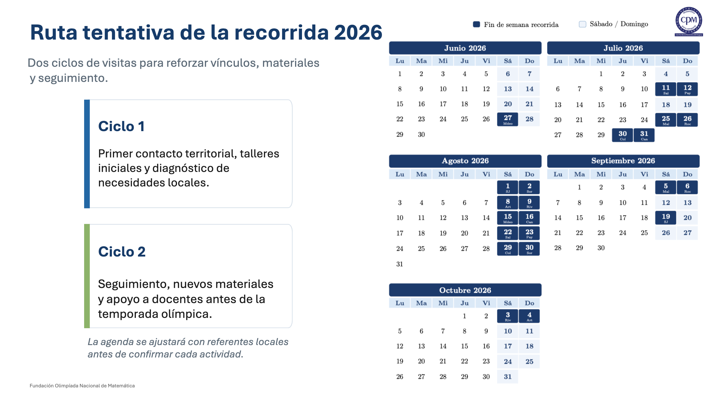 Recorrida Nacional 2026 - slide 6
