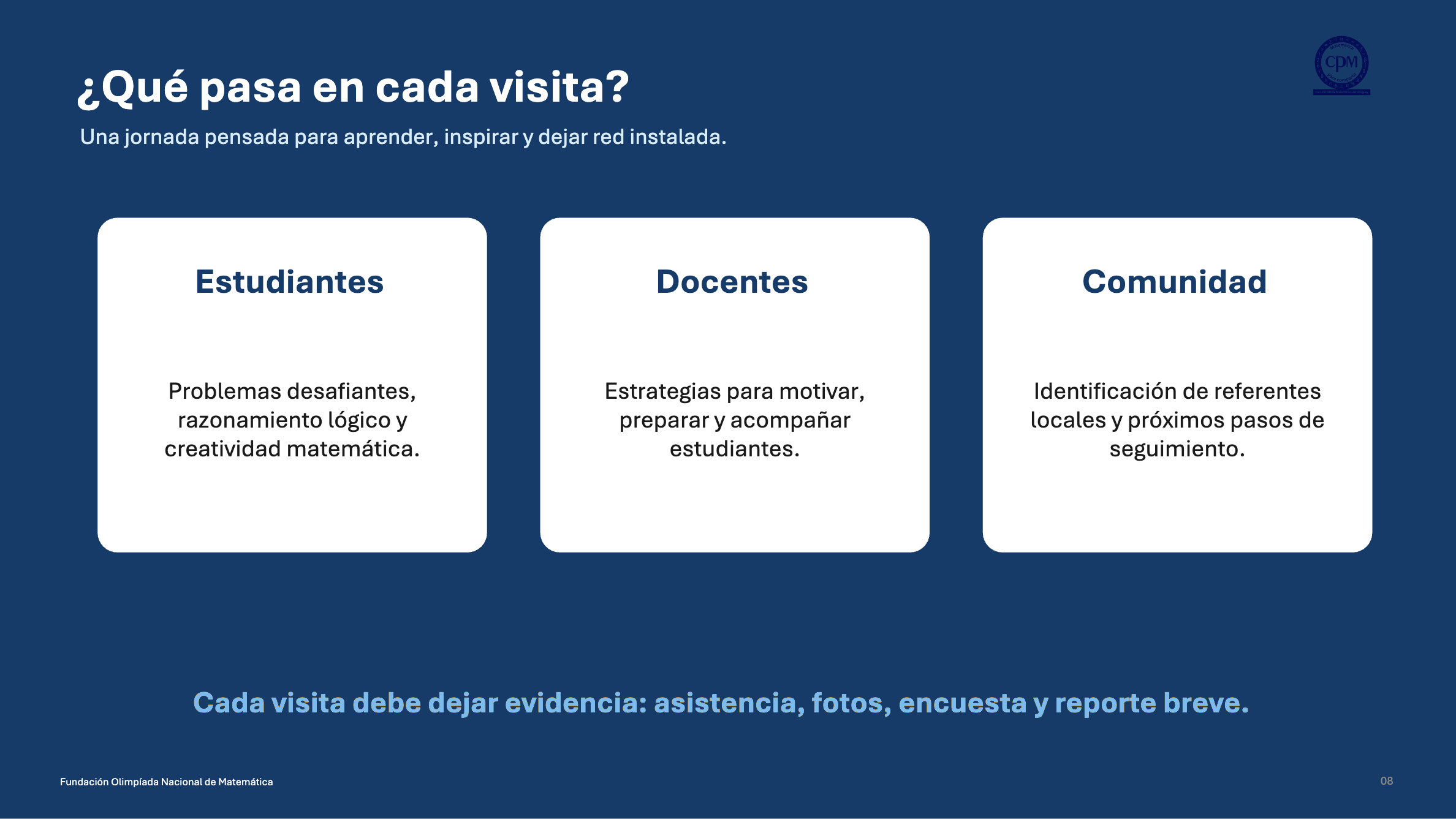 Recorrida Nacional 2026 - slide 7