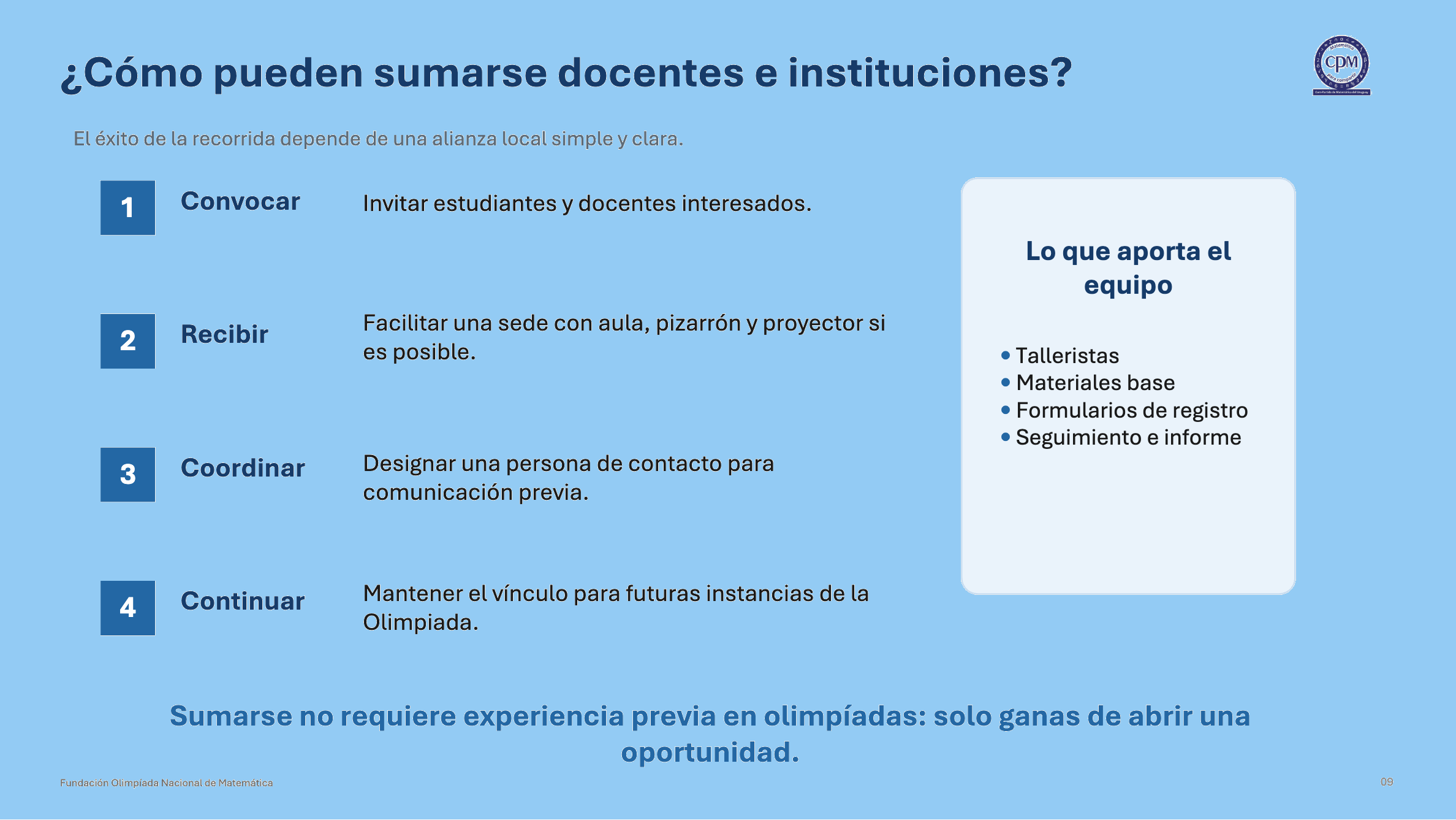 Recorrida Nacional 2026 - slide 8